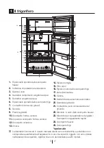 Preview for 46 page of Beko UD1N622DJIZX User Manual