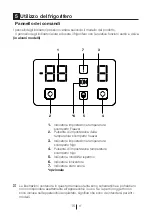 Preview for 58 page of Beko UD1N622DJIZX User Manual
