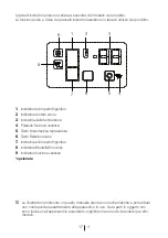 Preview for 60 page of Beko UD1N622DJIZX User Manual