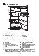 Preview for 142 page of Beko UD1N622DJIZX User Manual