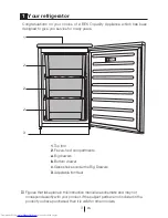 Preview for 4 page of Beko UF483APW Manual