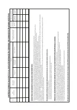 Preview for 58 page of Beko VRT 94928 VW User Manual