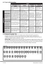 Preview for 14 page of Beko WEX840530B User Manual