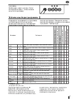 Preview for 11 page of Beko WKE 13560 Manual