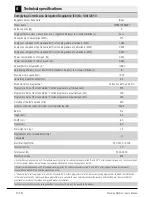 Preview for 8 page of Beko WM 62125W User Manual