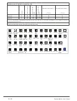 Preview for 18 page of Beko WM 62125W User Manual