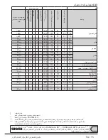 Preview for 52 page of Beko WM 62125W User Manual