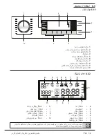 Preview for 53 page of Beko WM 62125W User Manual