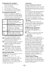 Preview for 19 page of Beko WM 7043 CW Installation & Operating Instructions And Washing Guidance