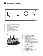 Preview for 18 page of Beko WM 8063 CW Installation & Operating Instructions And Washing Guidance