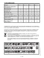 Preview for 24 page of Beko WMB 50811 F Manual