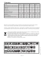 Preview for 36 page of Beko WMB 50811 F Manual