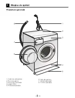 Preview for 4 page of Beko WMB 51232 PT Instruction Manual