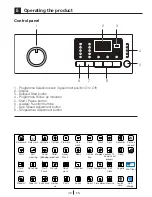 Preview for 48 page of Beko WMB 51232 PT Instruction Manual