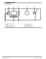 Preview for 11 page of Beko WMB 71043 LMS User Manual