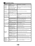 Preview for 26 page of Beko WMXD 760 S Installation & Operating Instructions And Washing Guidance