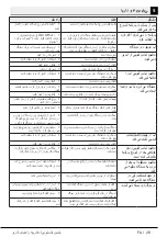 Preview for 37 page of Beko WMY101444 LB3 User Manual