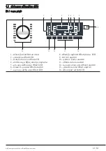 Preview for 41 page of Beko WMY61283MB3 User Manual