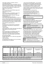 Preview for 50 page of Beko WRE 6532 B0 User Manual