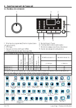 Preview for 32 page of Beko WTE 7502 B0S User Manual