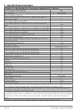 Preview for 42 page of Beko WTE 7502 B0S User Manual