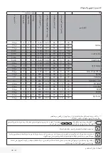 Preview for 74 page of Beko WTE 7502 B0S User Manual