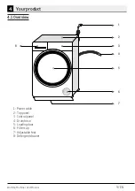 Preview for 9 page of Beko WTK74011W User Manual