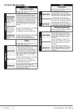 Preview for 10 page of Beko WTV 7732 XS0 User Manual