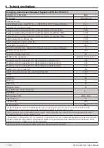 Preview for 17 page of Beko WTV 7832 X00 User Manual