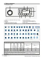 Preview for 32 page of Beko WTV 8632 XB0B User Manual