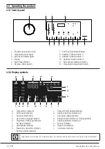 Preview for 14 page of Beko WTV10746XDW User Manual