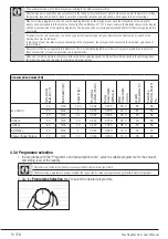 Preview for 16 page of Beko WTV10746XDW User Manual