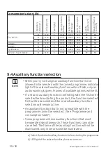 Preview for 38 page of Beko WTV8746XDOS1 User Manual