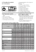 Preview for 38 page of Beko WTXS61032W/IT User Manual