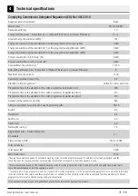 Preview for 41 page of Beko WTZ101435BI User Manual