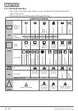 Preview for 18 page of Beko WX943440W User Manual