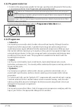 Preview for 27 page of Beko WX943440W User Manual