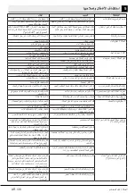 Preview for 47 page of Beko WX943440W User Manual