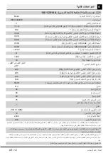 Preview for 65 page of Beko WX943440W User Manual