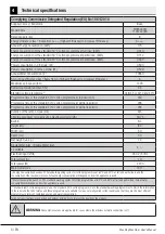 Preview for 6 page of Beko WY86042W User Manual