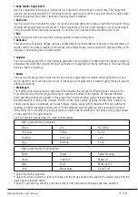 Preview for 19 page of Beko WY86042W User Manual