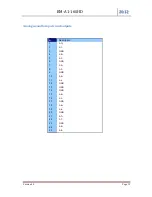 Preview for 15 page of BEL BM-A1-16SHD User Manual