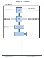 Preview for 11 page of BEL BM-A2-64MADI Installation And User Manual