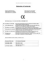 Preview for 1 page of BEL i-Thermo L Series Quick Manual