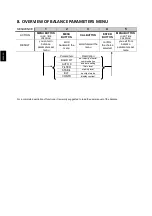 Preview for 8 page of BEL i-Thermo L Series Quick Manual