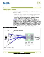 Preview for 163 page of Belair 20E User Manual