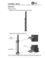 Preview for 33 page of Belanger FLIPPING Owner'S Manual