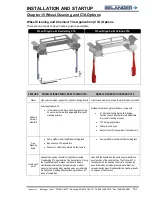 Preview for 227 page of Belanger FreeStyler Owner'S Manual