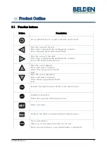 Preview for 11 page of Belden FX Fusion Splicer User Manual