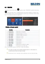 Preview for 35 page of Belden FX Fusion Splicer User Manual